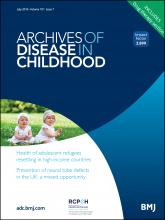 Archives of Disease in Childhood: 101 (7)